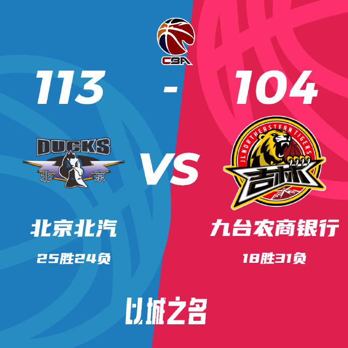 CBA录像回顾战况:北京113-104擒吉林结束连败 利夫23+9引领6人得分上双