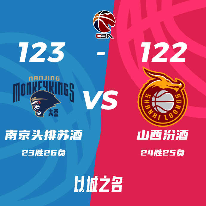 CBA录像回顾战况:同曦123-122山西 王岚嵚25+5送准绝杀林葳26+5