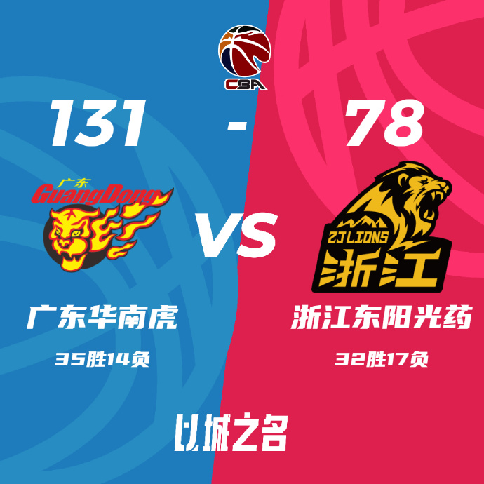 CBA录像回顾战况:广东131-78胜广厦 胡明轩21分周琦17+10