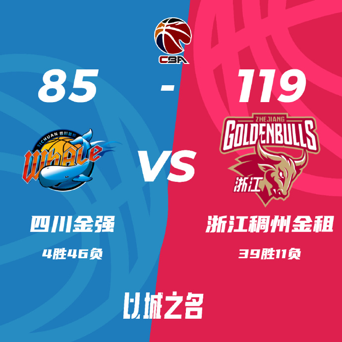 CBA录像回顾战况:浙江119-85击败四川 吴前20分王奕博29+6