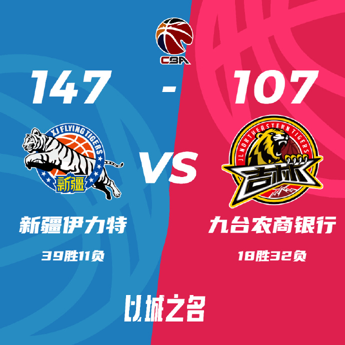 CBA录像回顾战况:新疆147-107击溃吉林 阿不都三双20+11+10齐麟28分