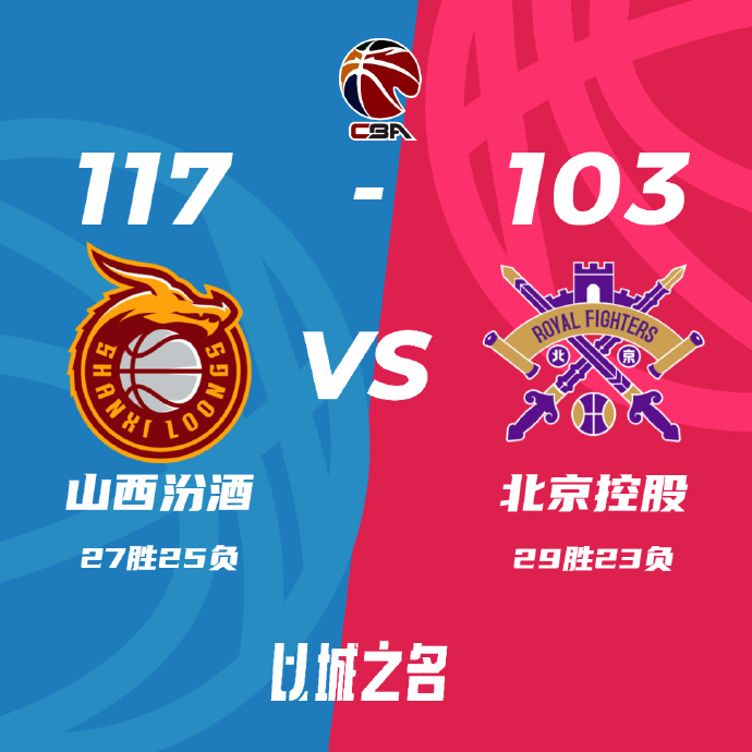 CBA录像回顾战况:山西117-103胜北控 张宁19+10+6原帅20分