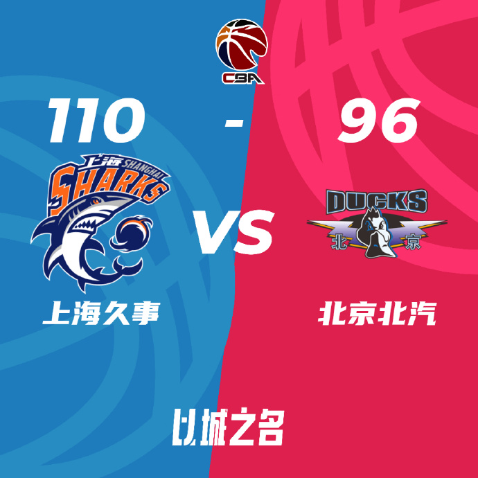 CBA录像回顾战况:北京96-110负上海总0-1 血布41+7+6大王12+14 俩外援伤退