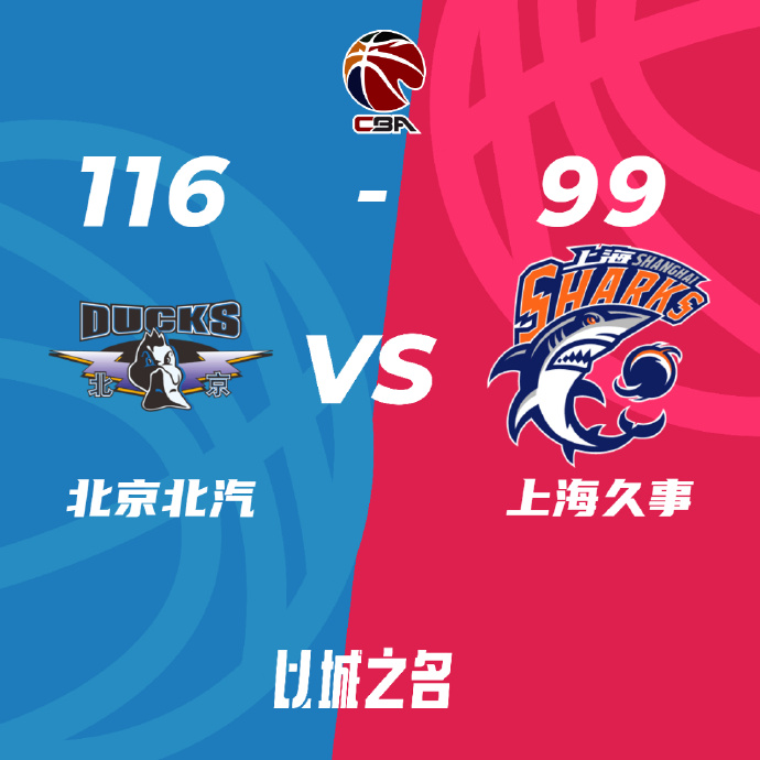 CBA录像回顾战况:北京116-99擒上海总分1-1平 基恩37+7+10王哲林24分