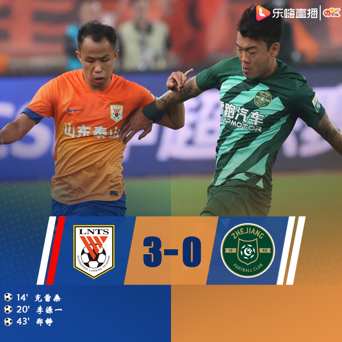 8轮不败！泰山3-0终结浙江3连胜 克雷桑传射个人秀吴兴涵门线解围