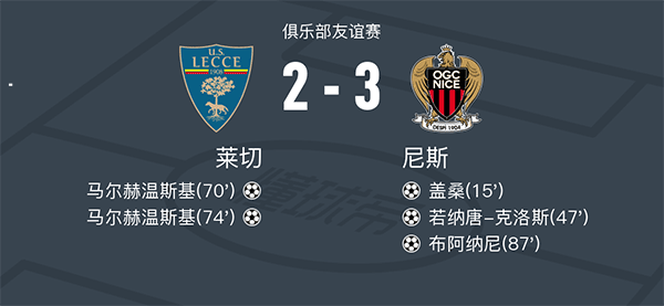 尼斯3-2莱切 布阿纳尼、若纳唐-克洛斯破门